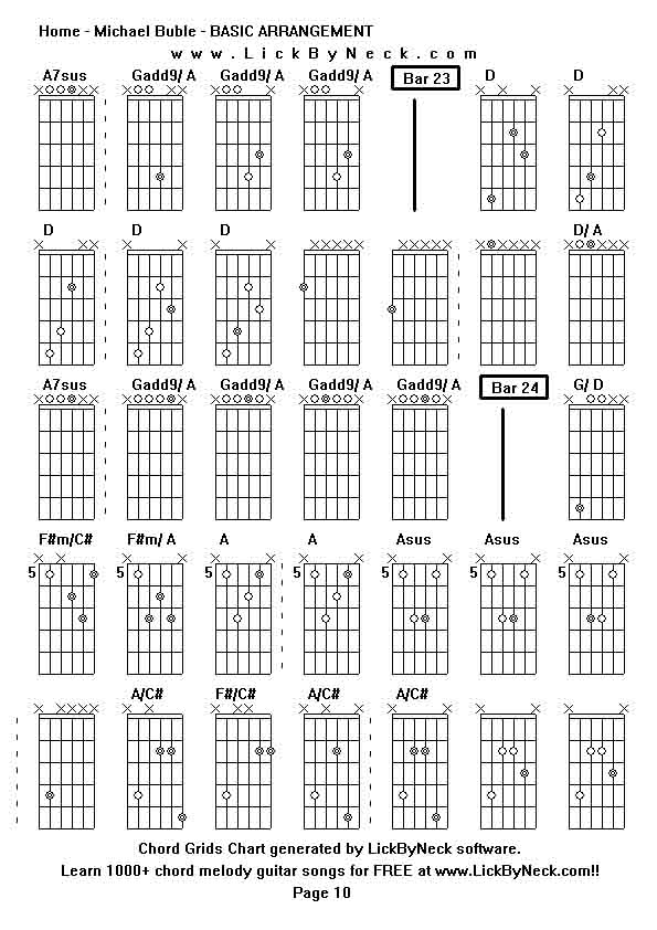 Chord Grids Chart of chord melody fingerstyle guitar song-Home - Michael Buble - BASIC ARRANGEMENT,generated by LickByNeck software.